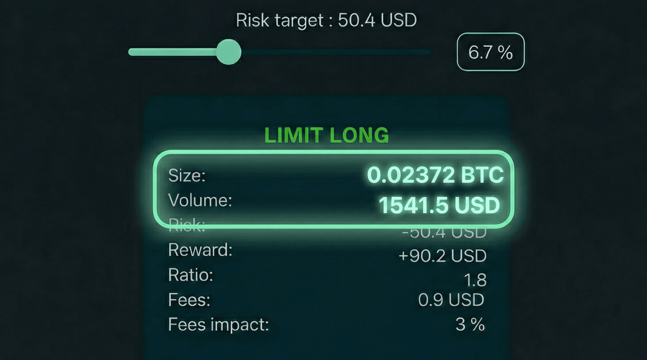 Simplified Risk Management