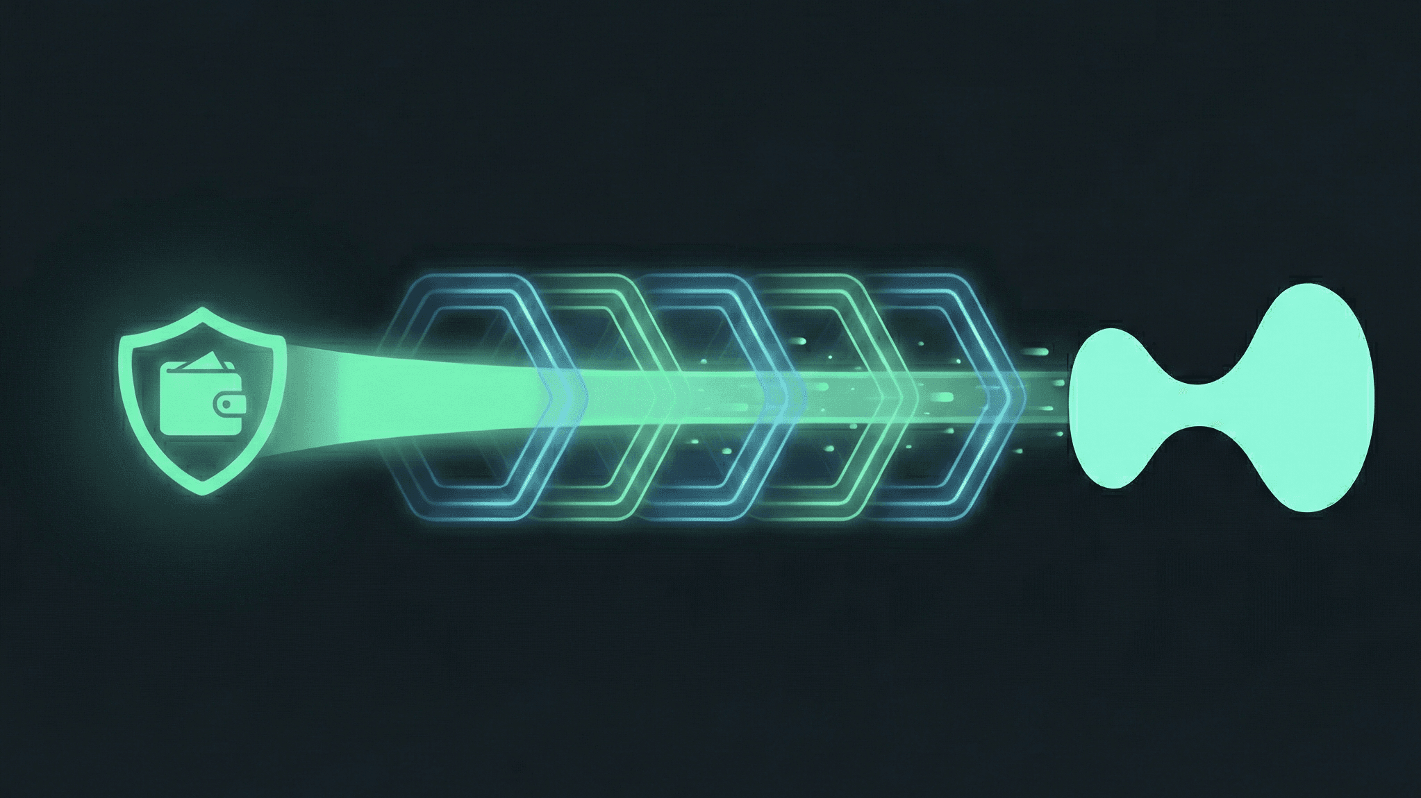 Secure Hyperliquid Connection